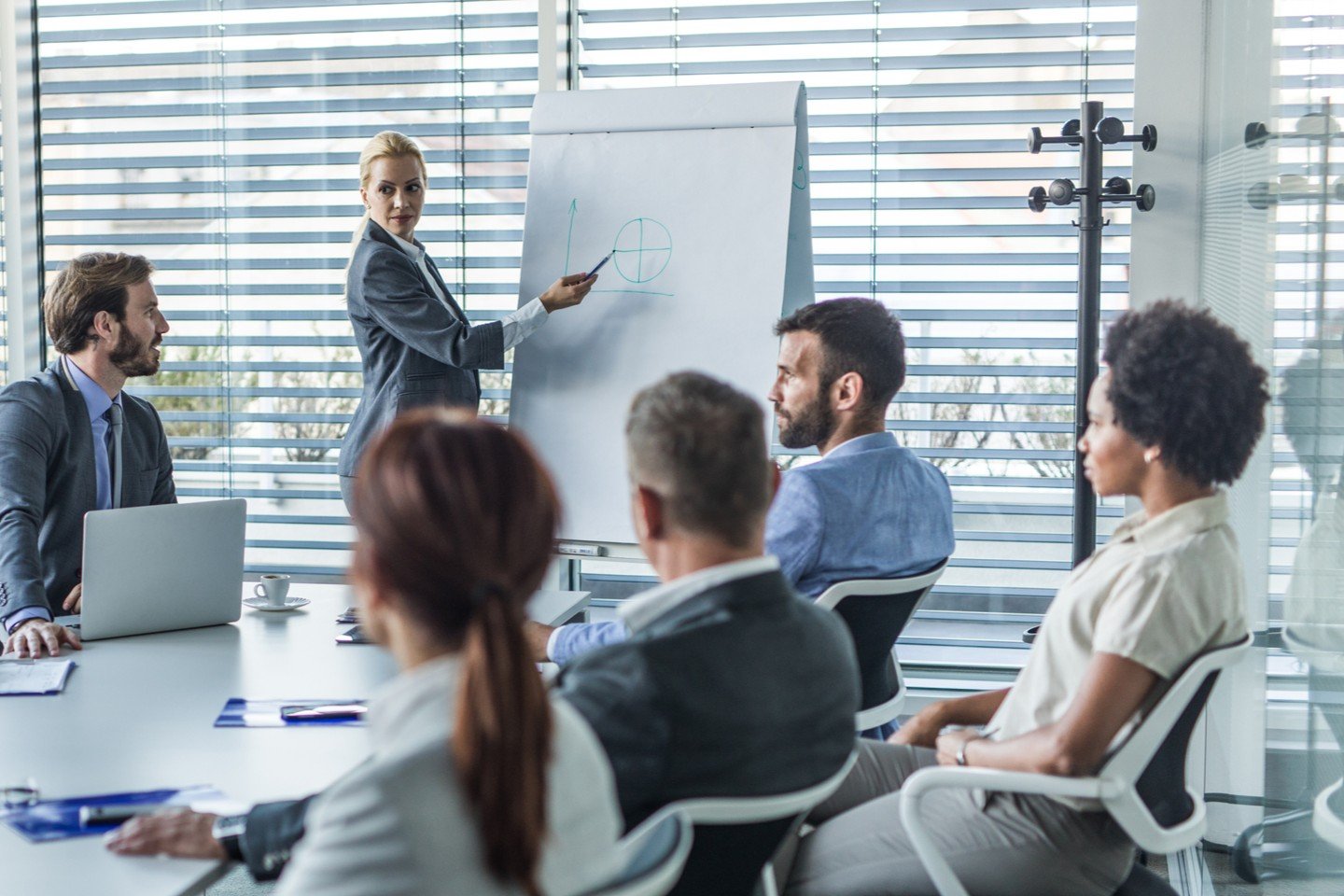 Sales Training Meeting